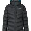 Rab Axion Pro Jacket Wmns Anthracite -Vinterklær Salg 2023 Womens Axion Pro Jacket Anthracite QDE 65 ANT 91f43fce15