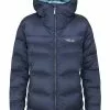 Rab Positron Pro Jacket Wmns Deep Ink -Vinterklær Salg 2023 Womens Positron Pro Jacket DeepInk QDN 70 DIK 497a77f9e1